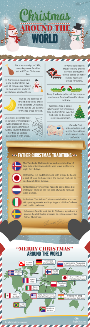 christmas-around-the-world-infographic