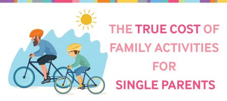 The true cost of family activities for a single parent family