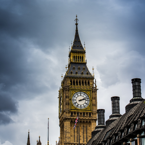 Things to do on a family day out in London