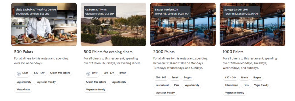 SquareMeal Rewards Explained How It Works and How to Earn Points