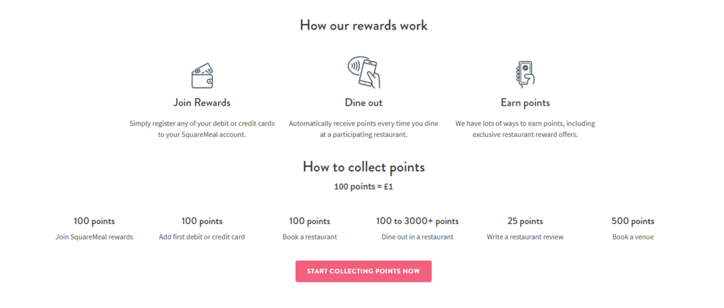 SquareMeal Rewards Explained How It Works and How to Earn Points